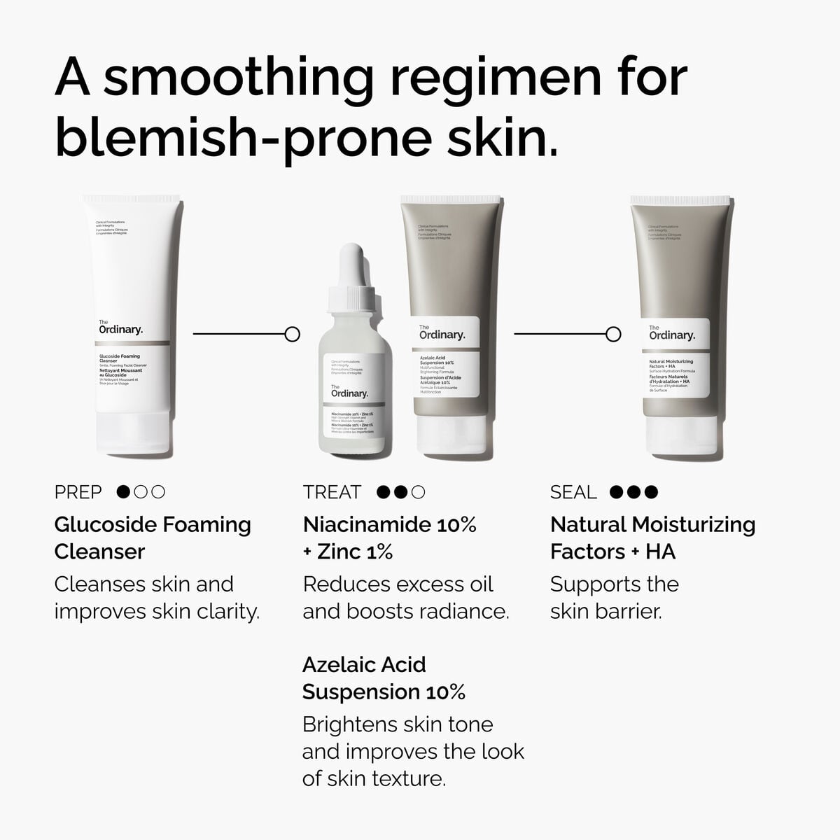 Azelaic Acid 10% - Skin Support
