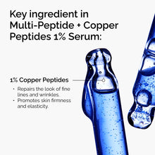 Multi-Peptide + Copper 1% Serum - Ready Look