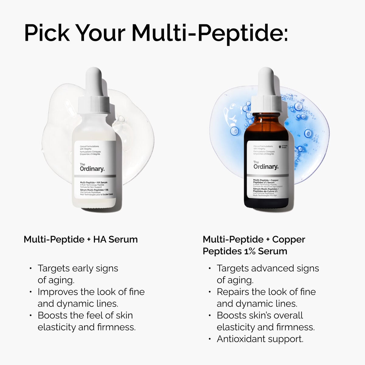 Multi-Peptide + Copper 1% Serum - Ready Look