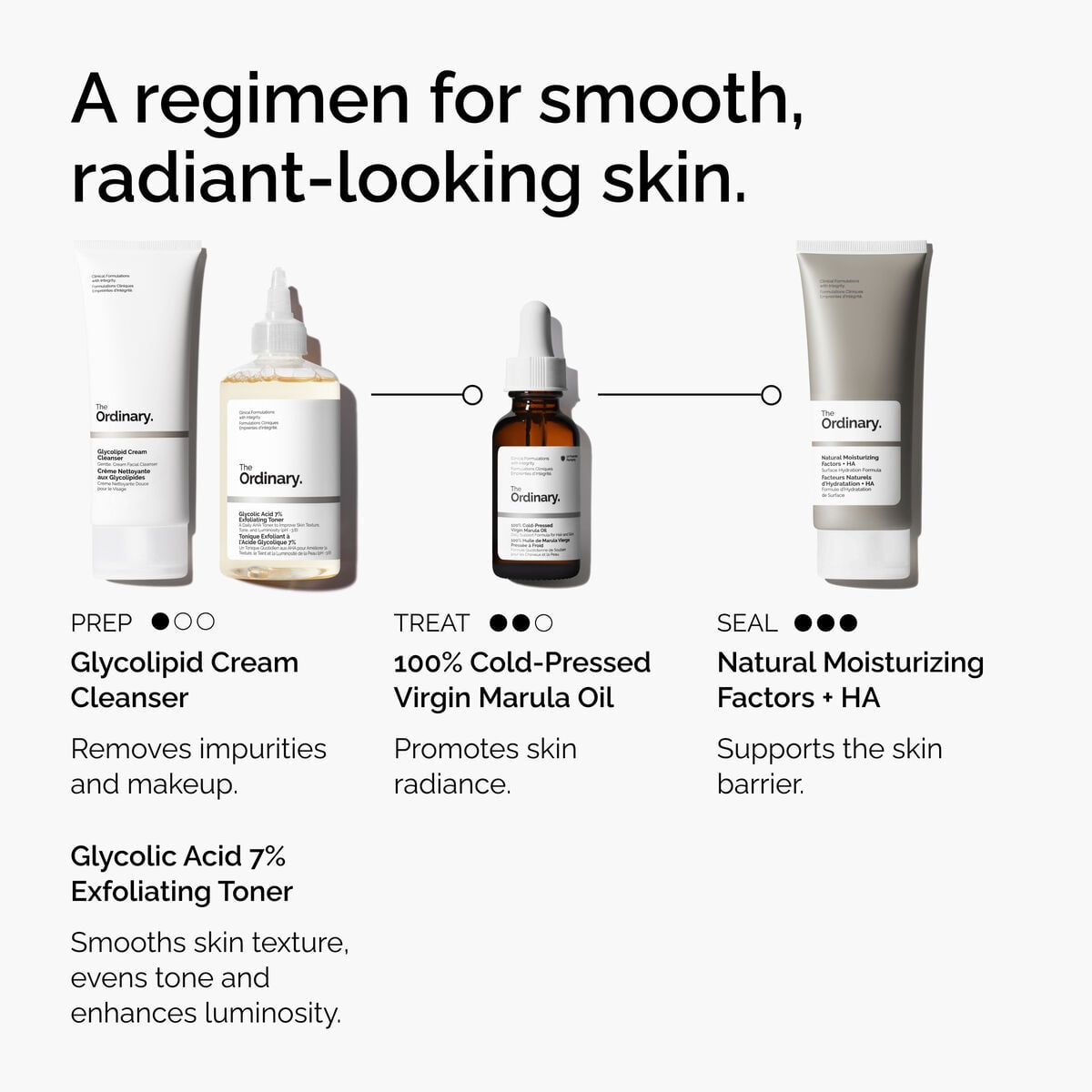 100% Cold-Pressed Virgin Marula Oil - Fresh Routine