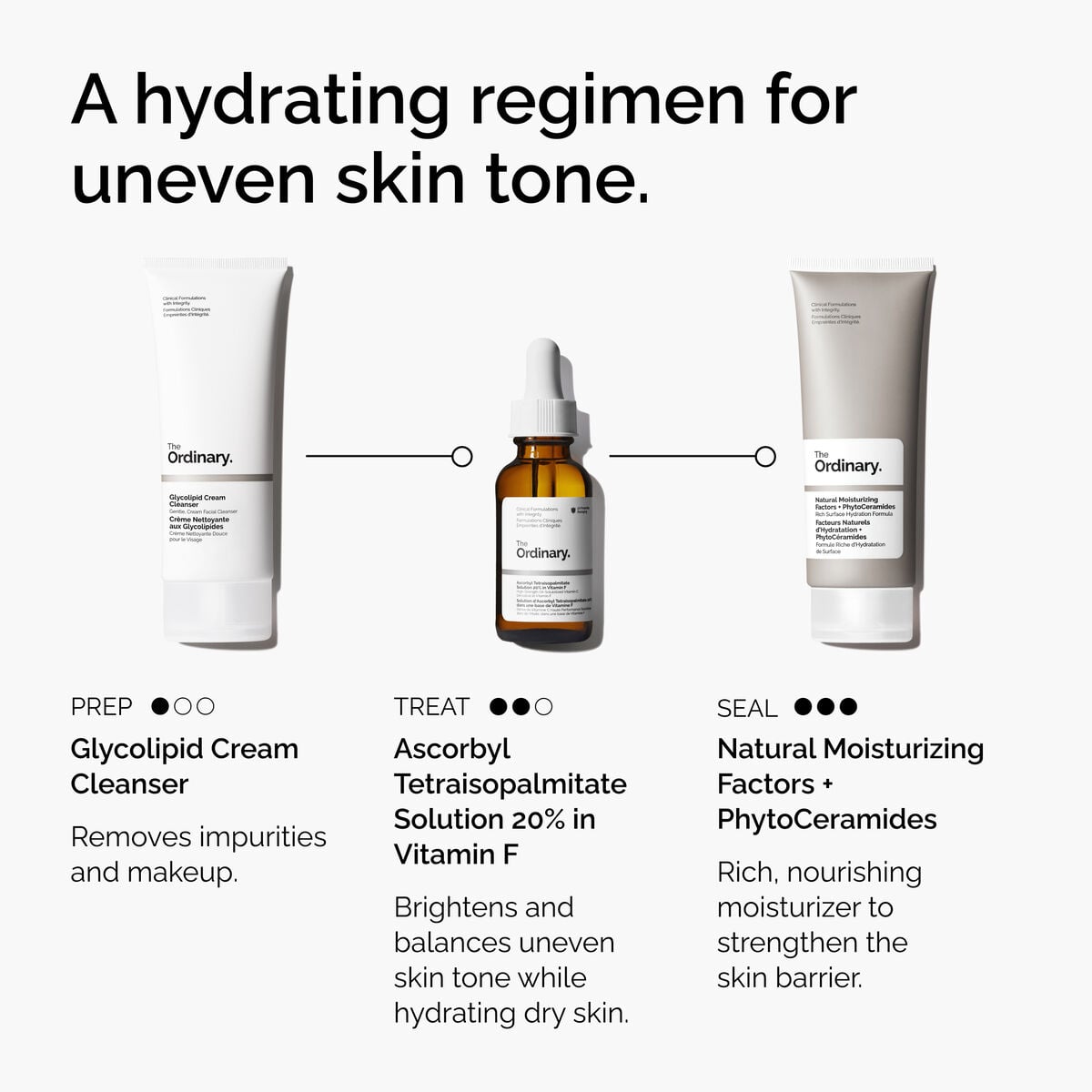 20% in Vitamin F - Calm Care