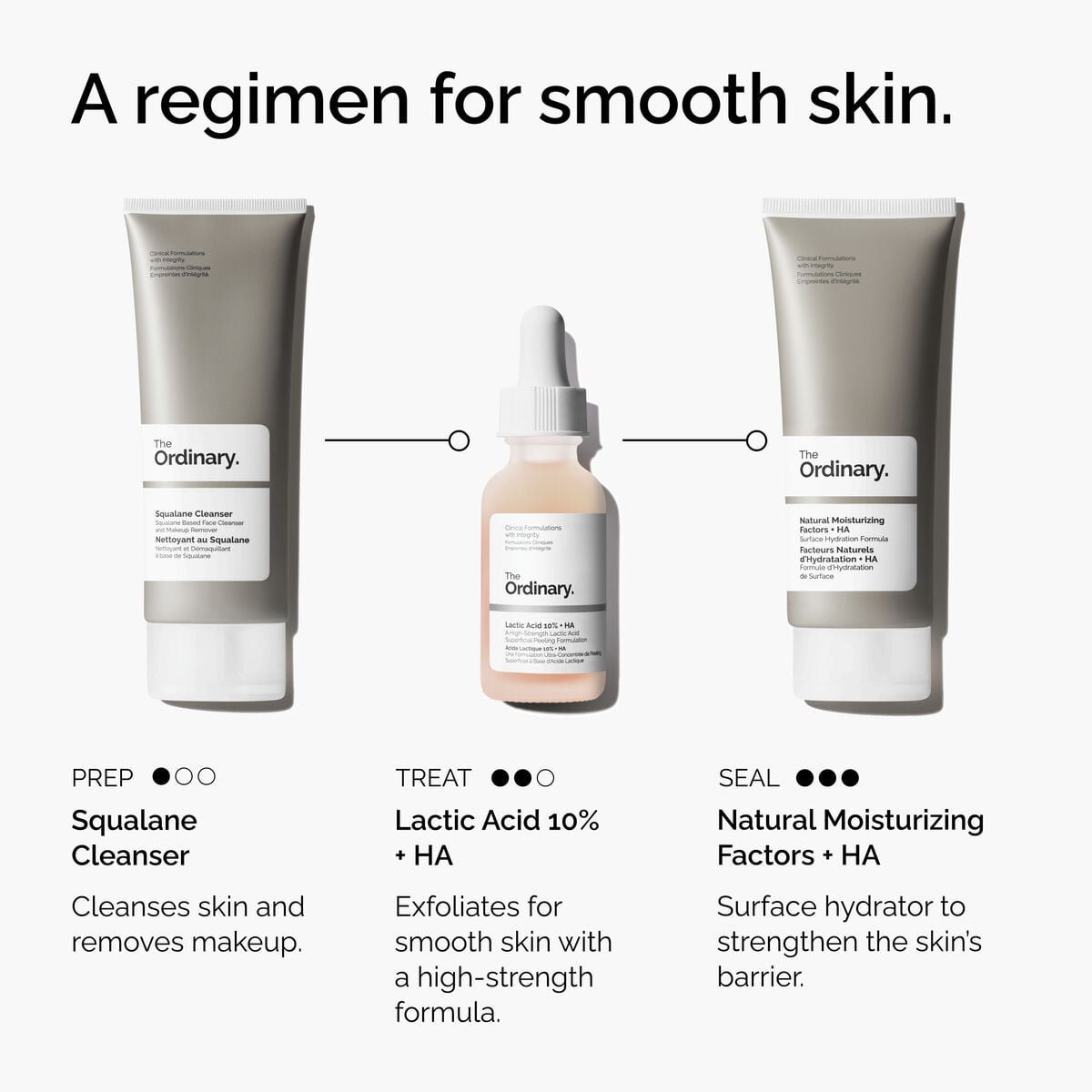 Lactic Acid 10% + HA - Skin Support