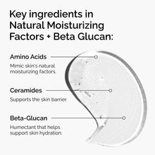 Natural Moisturizing Factors + Beta Glucan - Daily Glow