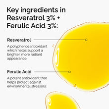 3% + Ferulic Acid 3% - Daily Glow