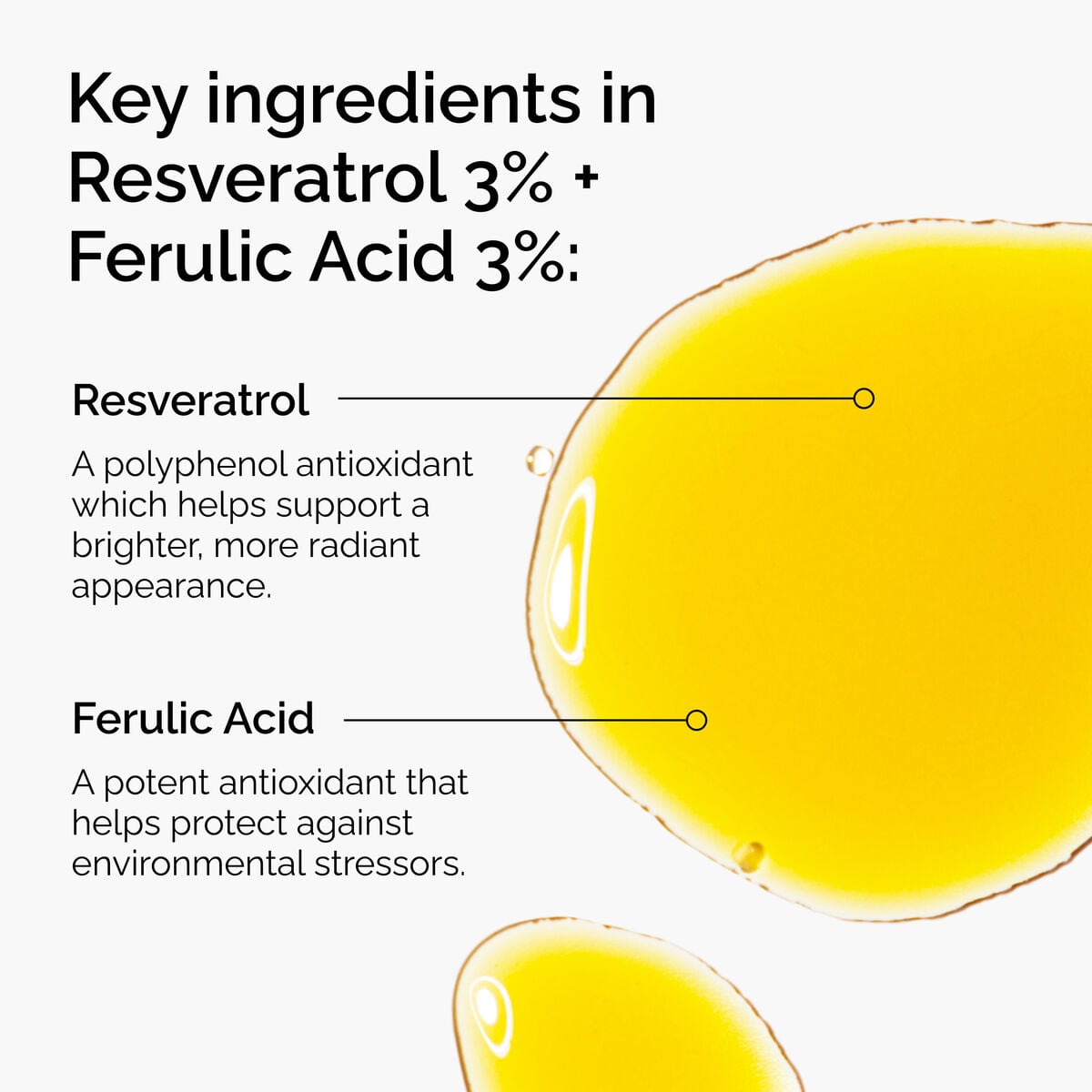 3% + Ferulic Acid 3% - Daily Glow