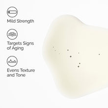 Retinol 0.2% in Squalane - Fresh Comfort