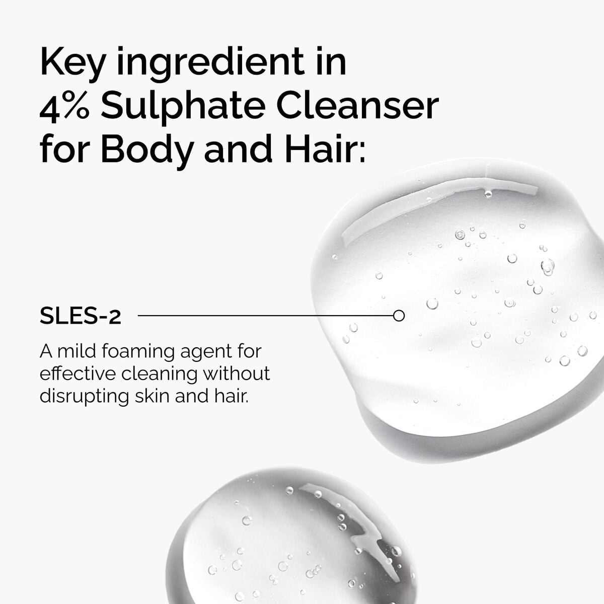 4% Cleanser for Body and Hair - Easy Lift