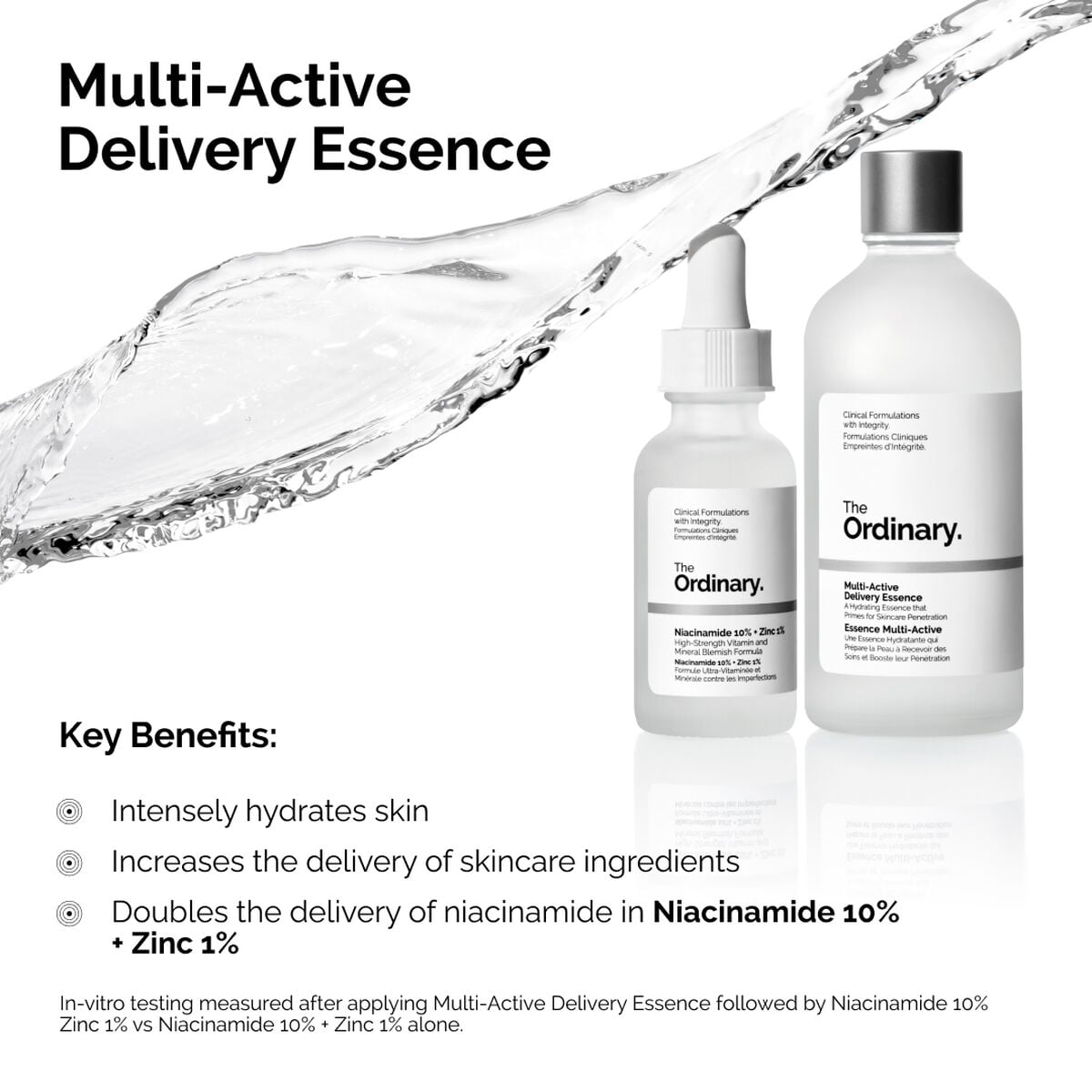 Multi-Active Delivery Essence - Modern Glow