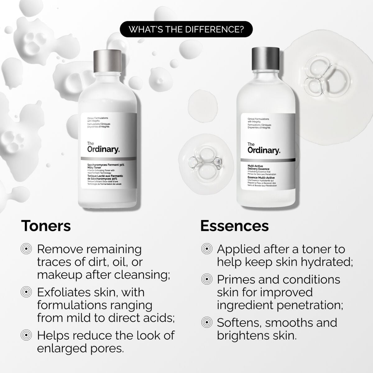 Multi-Active Delivery Essence - Modern Glow