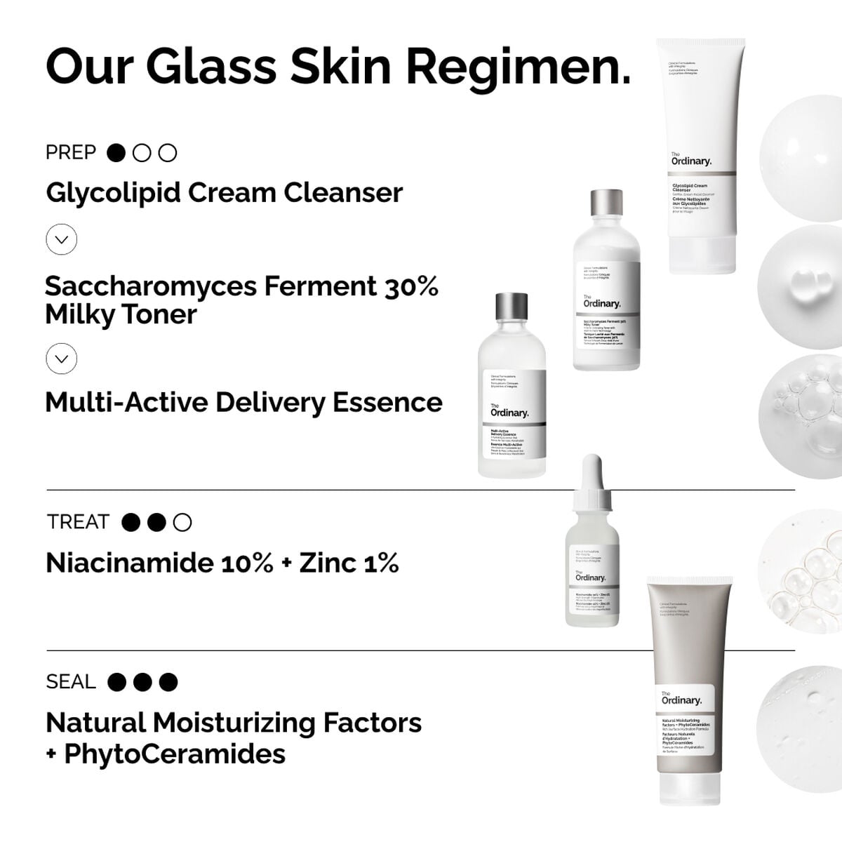 Multi-Active Delivery Essence - Modern Glow