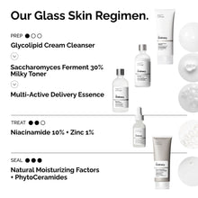 Multi-Active Delivery Essence - Modern Glow