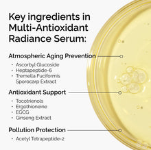 Multi-Antioxidant Radiance Serum - Easy Routine