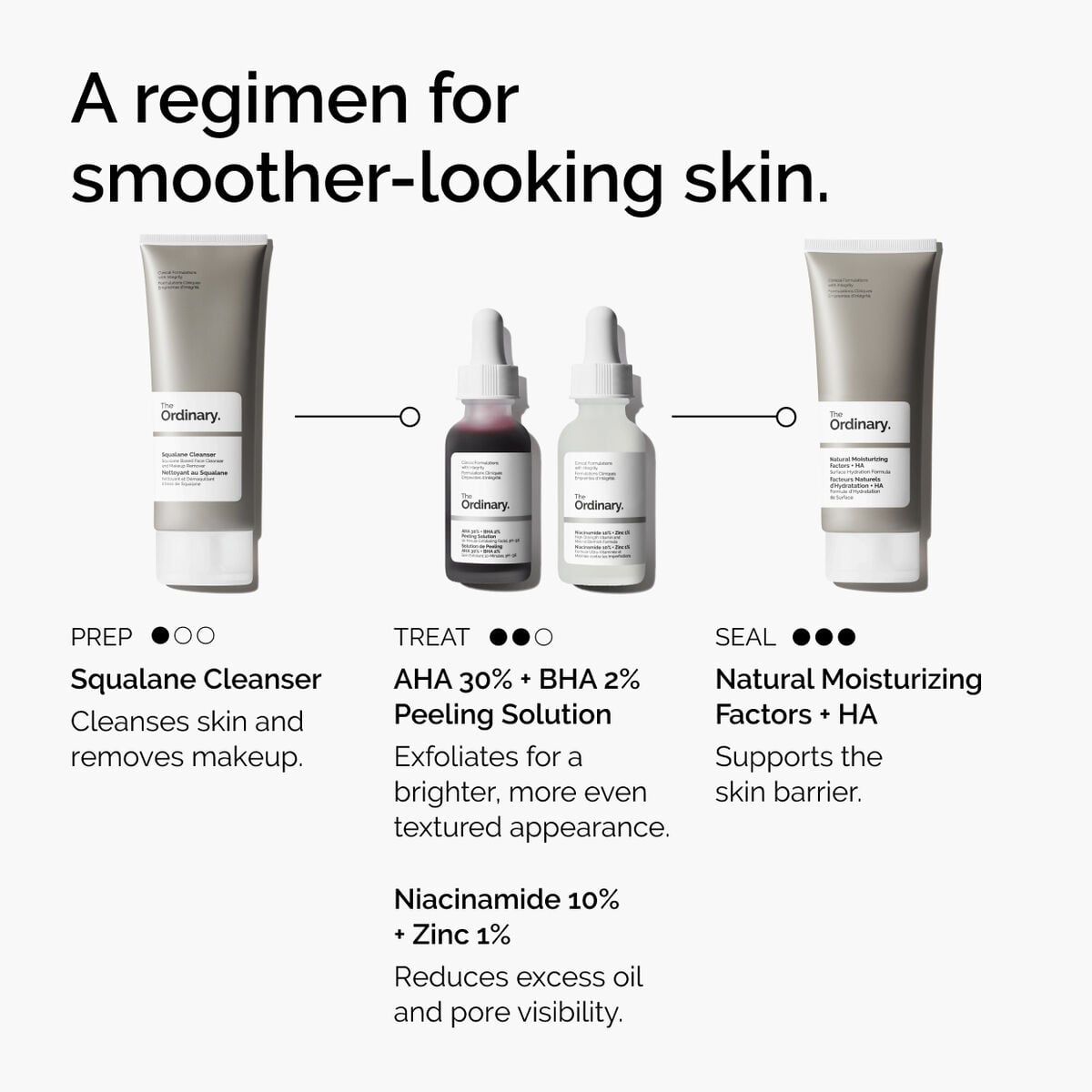 AHA 30% + BHA 2% Peeling Solution - Clean Comfort
