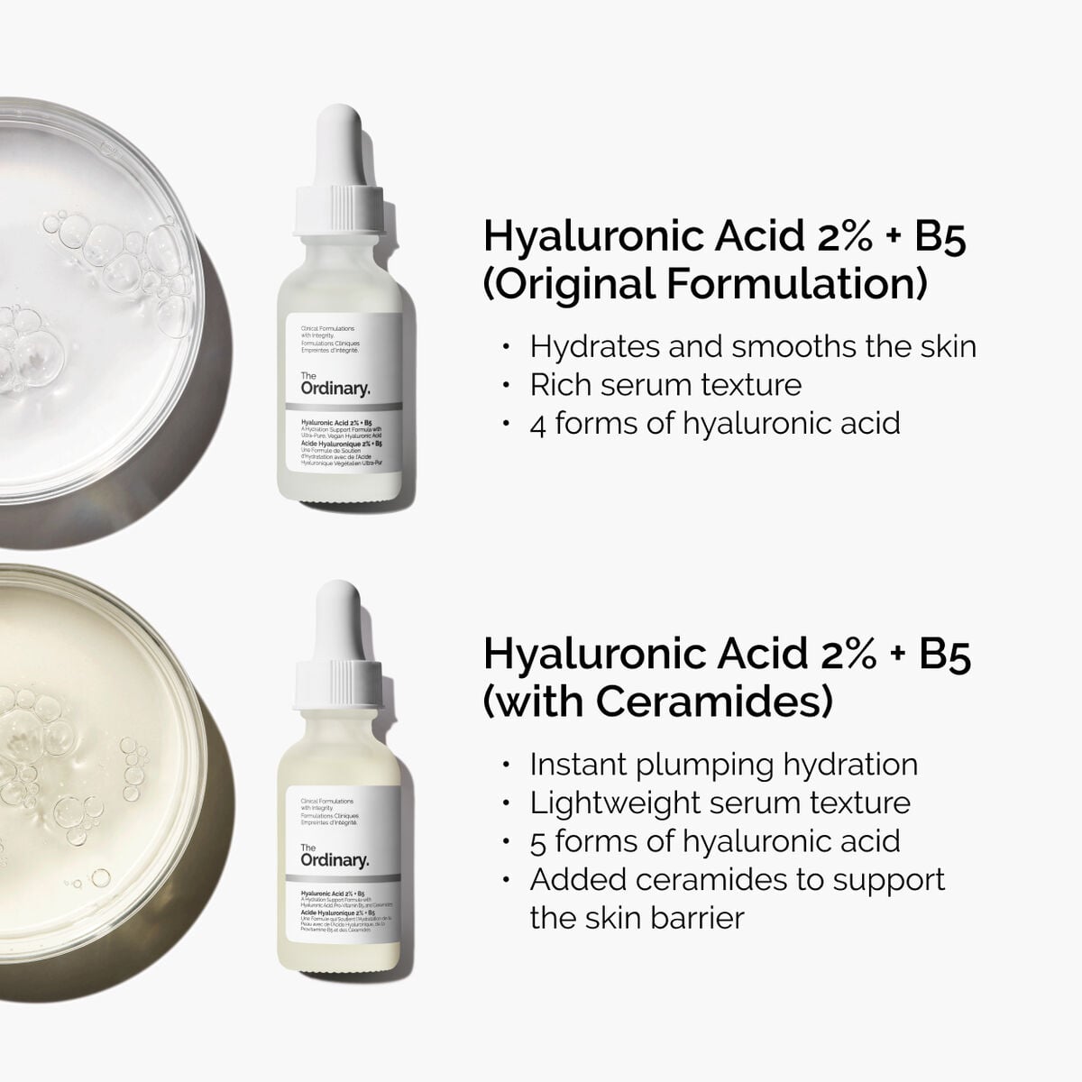 Acid 2% + B5 (Original Formulation) - Gentle Reset