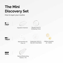 The Mini Discovery Set - Fresh Pair