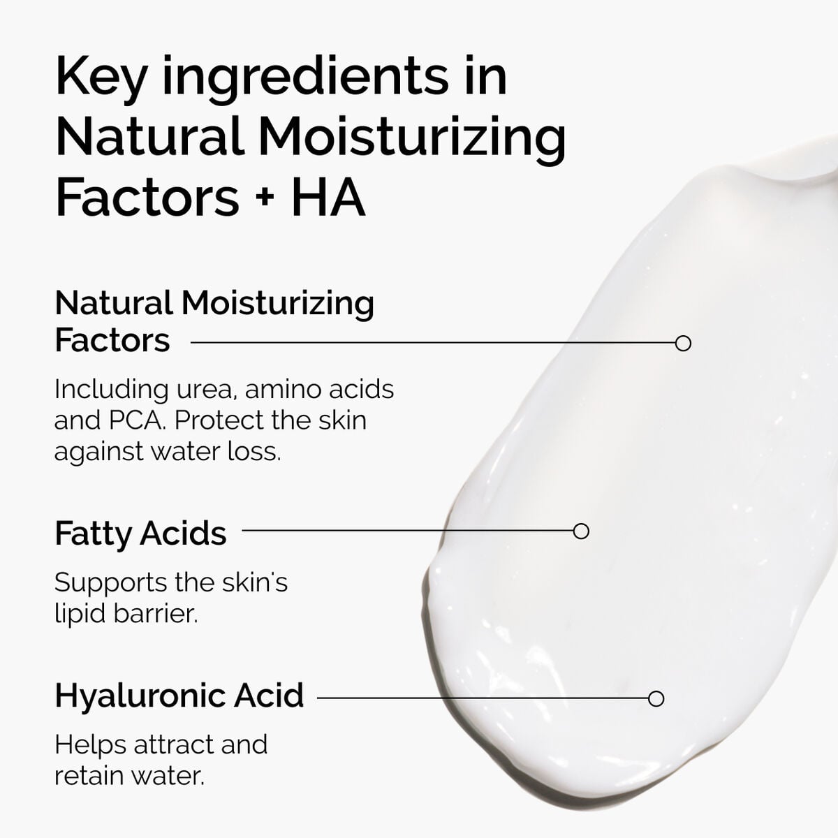 Natural Moisturizing Factors + HA - Modern Glow
