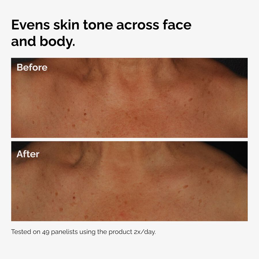 The Body Care Collection - Fresh Pair