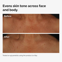 The Body Care Collection - Home Choice