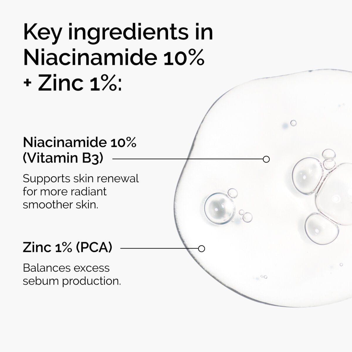 10% + Zinc 1% - Calm Care