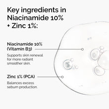 10% + Zinc 1% - Calm Care