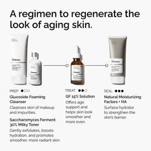 The Refine & Regenerate Collection - Weekend Pair