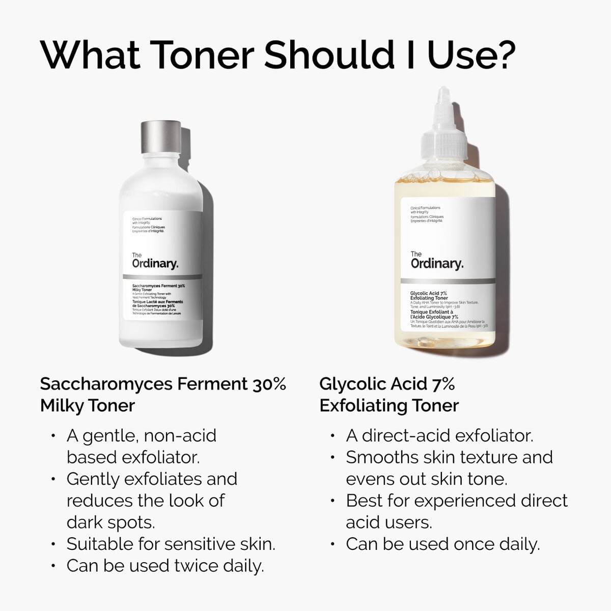 Acid 7% Exfoliating Toner - Clean Bundle