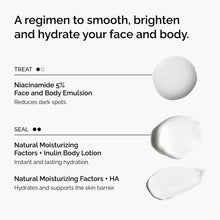 The Face & Body Set - Travel Edit