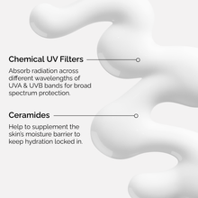 UV Filters SPF 45 Serum - Easy Spritz