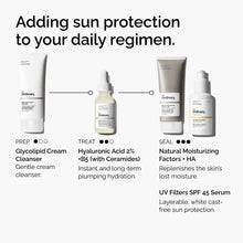 UV Filters SPF 45 Serum - Easy Spritz